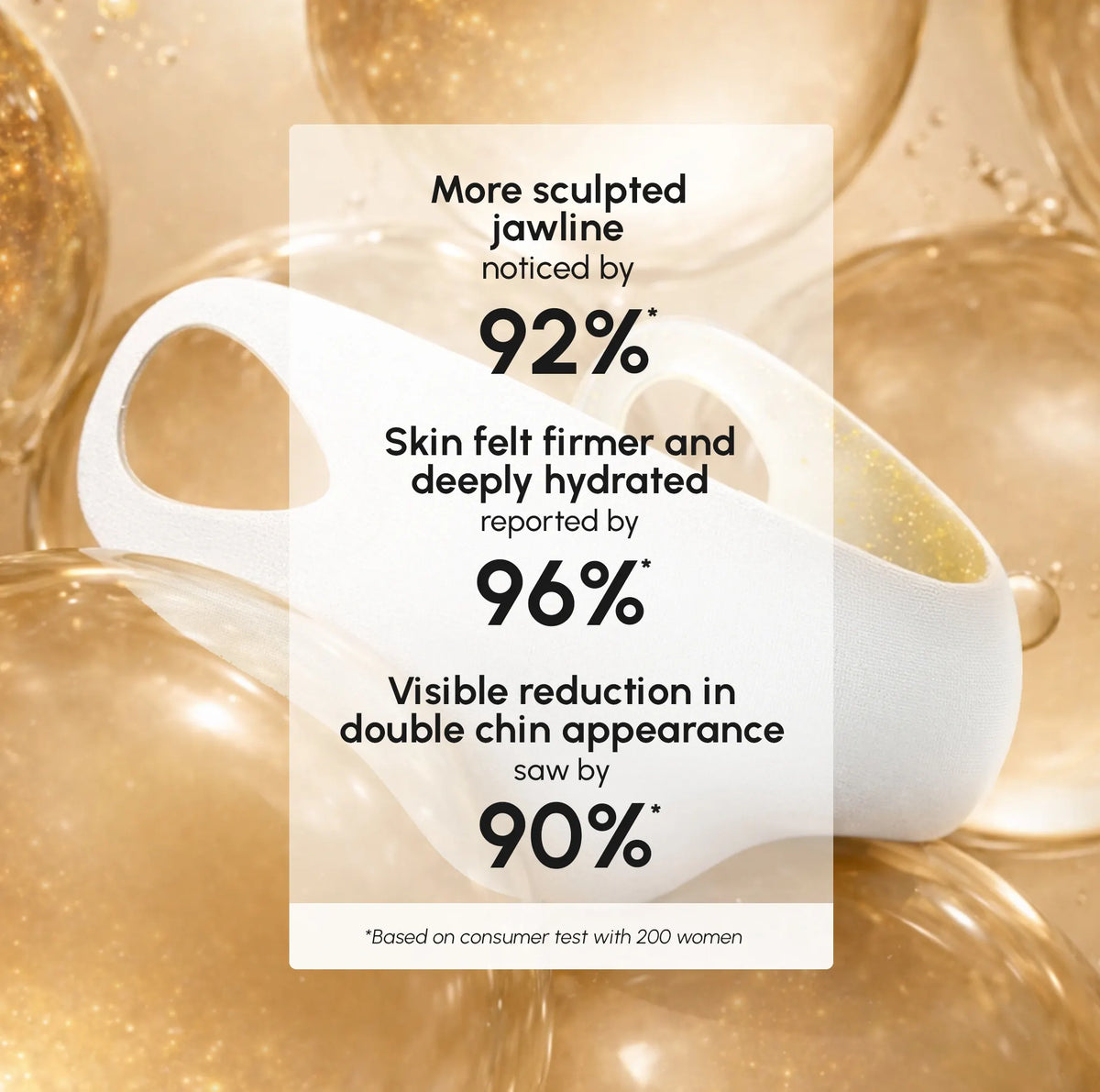 24K Gold Chin & Jawline Mask