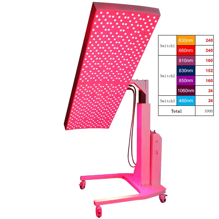 TimeLight – Professional 360° Multi-Spectrum Red Light Therapy System